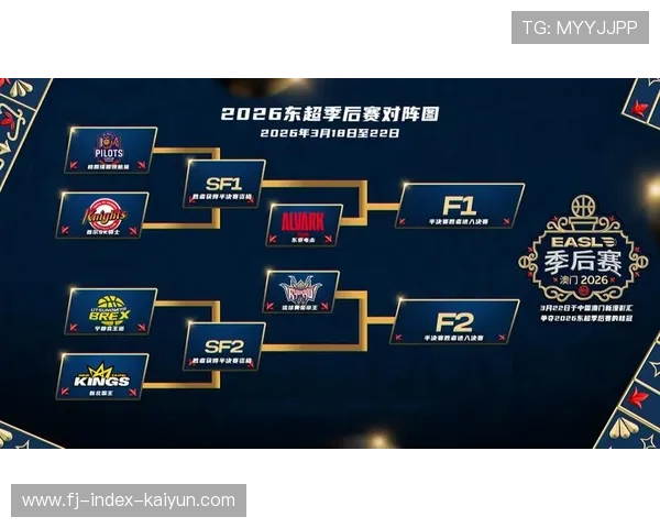 NBA考虑2026-2027赛季调整季后赛对阵规则